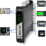 MBDC-200